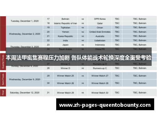 本周法甲密集赛程压力加剧 各队体能战术轮换深度全面受考验 本周法甲密集赛程压力加剧 各队体能战术轮换深度全面受考验