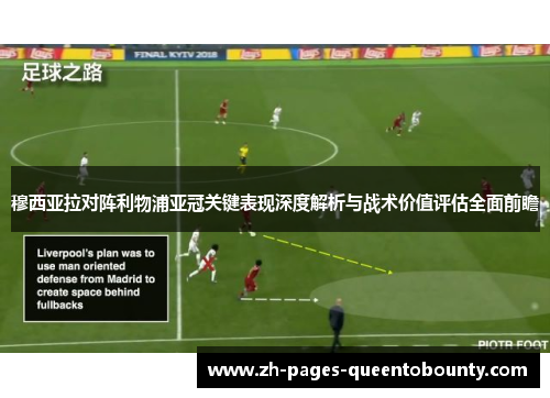 穆西亚拉对阵利物浦亚冠关键表现深度解析与战术价值评估全面前瞻 穆西亚拉对阵利物浦亚冠关键表现深度解析与战术价值评估全面前瞻