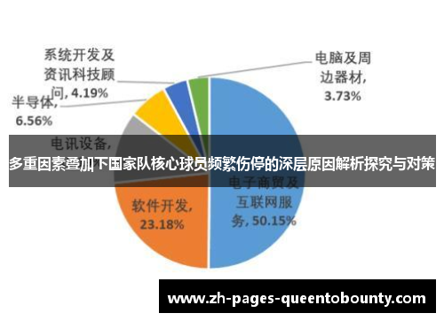 多重因素叠加下国家队核心球员频繁伤停的深层原因解析探究与对策