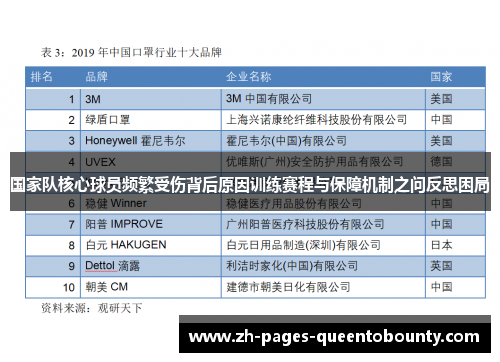 国家队核心球员频繁受伤背后原因训练赛程与保障机制之问反思困局 国家队核心球员频繁受伤背后原因训练赛程与保障机制之问反思困局