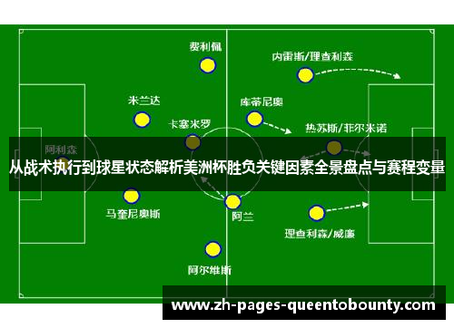 从战术执行到球星状态解析美洲杯胜负关键因素全景盘点与赛程变量 从战术执行到球星状态解析美洲杯胜负关键因素全景盘点与赛程变量