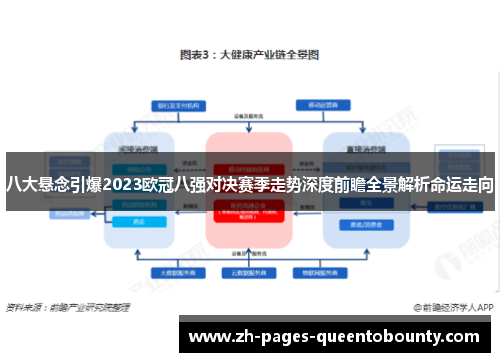八大悬念引爆2023欧冠八强对决赛季走势深度前瞻全景解析命运走向 八大悬念引爆2023欧冠八强对决赛季走势深度前瞻全景解析命运走向