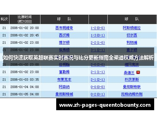 如何快速获取英超联赛实时赛况与比分更新指南全渠道权威方法解析