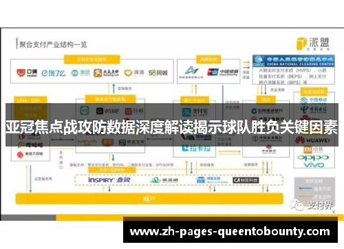 亚冠焦点战攻防数据深度解读揭示球队胜负关键因素
