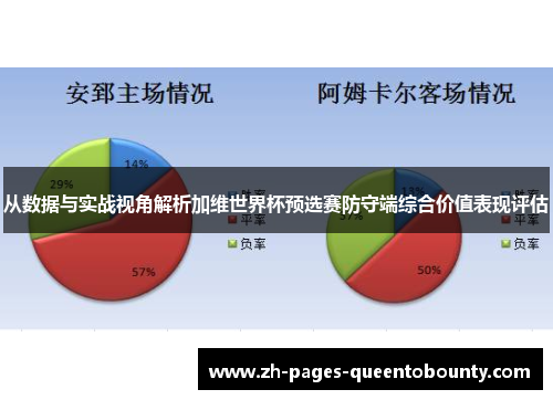 从数据与实战视角解析加维世界杯预选赛防守端综合价值表现评估 从数据与实战视角解析加维世界杯预选赛防守端综合价值表现评估