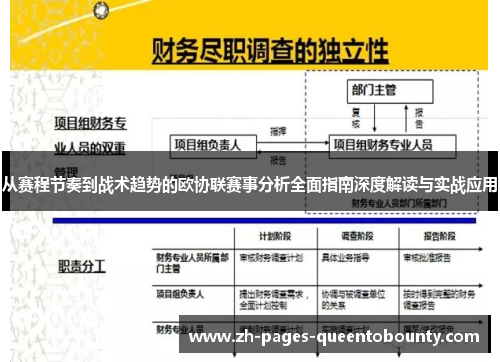 从赛程节奏到战术趋势的欧协联赛事分析全面指南深度解读与实战应用 从赛程节奏到战术趋势的欧协联赛事分析全面指南深度解读与实战应用